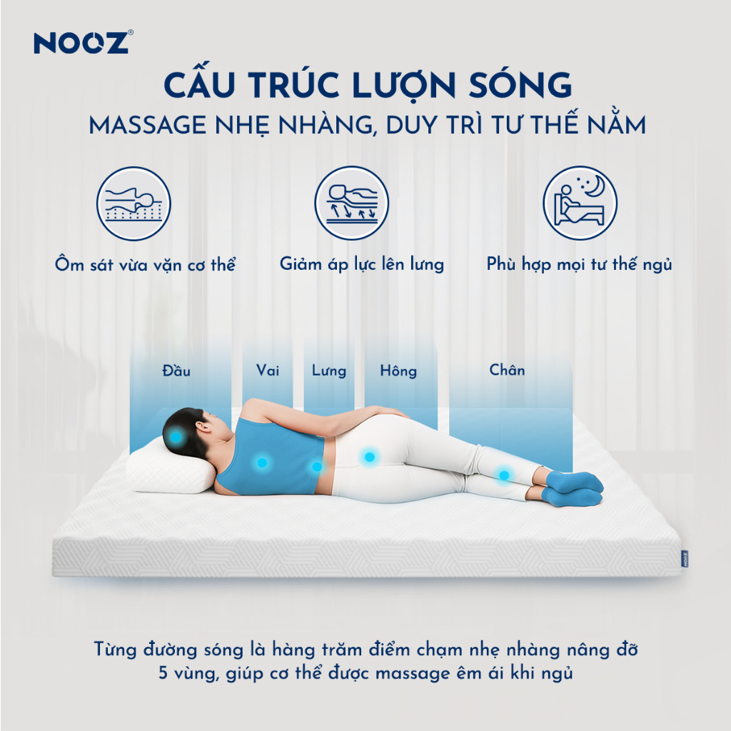 Nệm Foam NOOZ Massage 9cm Đệm Foam Mật Độ Cao Bề Mặt Lượn Sóng Nâng Đỡ Cơ Thể NOOZ Home Goods | BigBuy360 - bigbuy360.vn