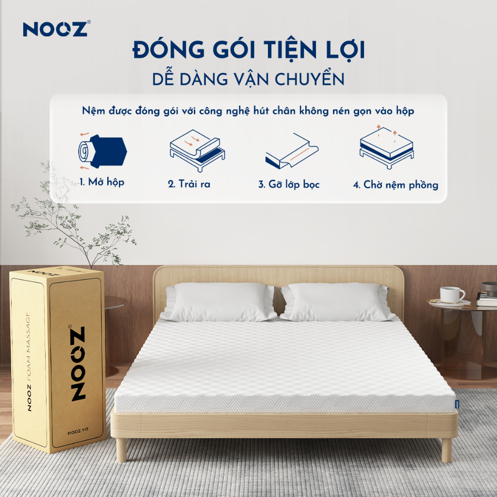 Nệm Foam NOOZ Massage 9cm Đệm Foam Mật Độ Cao Bề Mặt Lượn Sóng Nâng Đỡ Cơ Thể NOOZ Home Goods | BigBuy360 - bigbuy360.vn