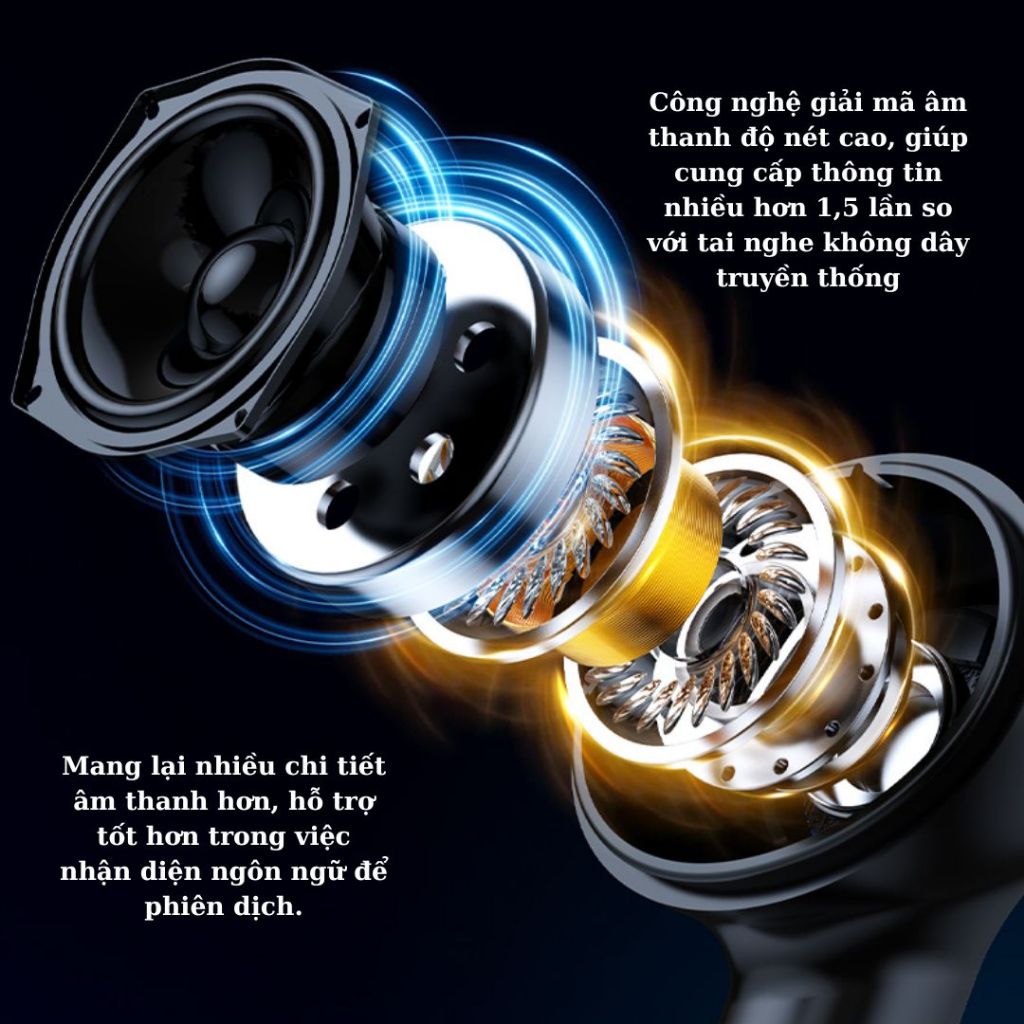 Tai nghe phiên dịch A800 – Dịch 144 ngôn ngữ có độ trễ cực thấp + app dịch VIP Quốc tế vĩnh viễn | BigBuy360 - bigbuy360.vn