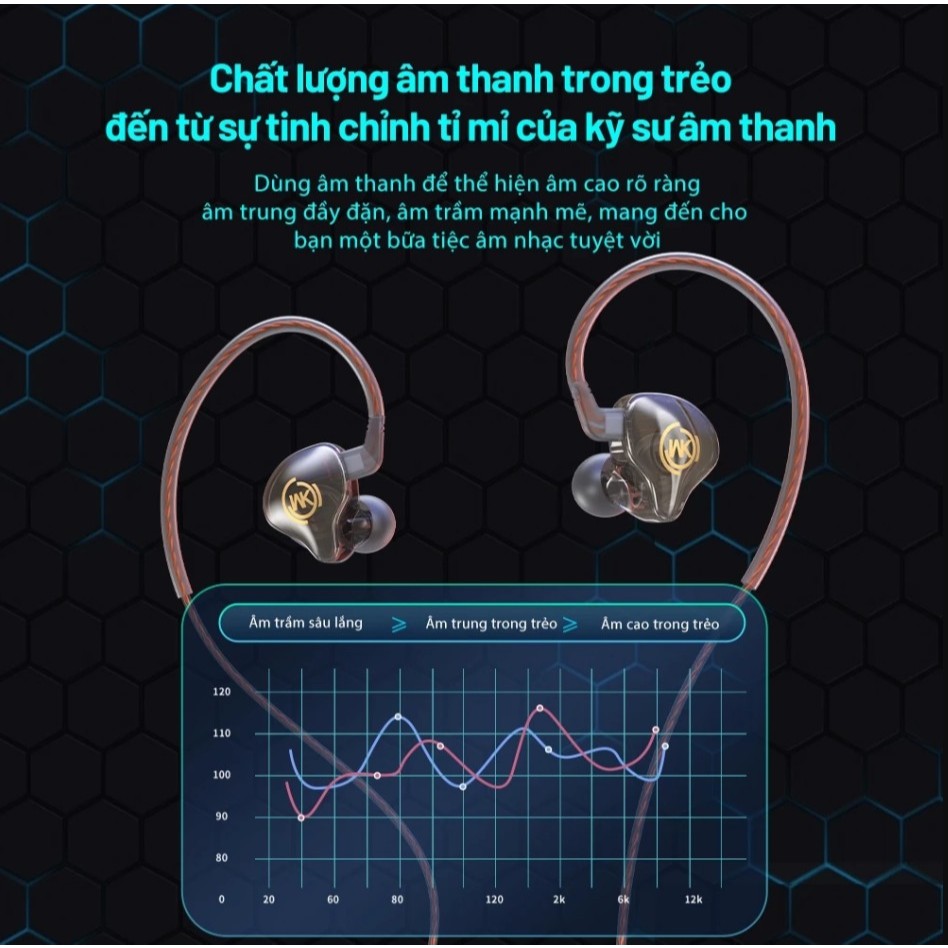 [CHÍNH HÃNG] Tai nghe nhét tai có dây WK YC08 Chống Ồn Cực Tốt, Âm Thanh Super Bass, Có Mic Nghe Nhạc Chơi Game | BigBuy360 - bigbuy360.vn