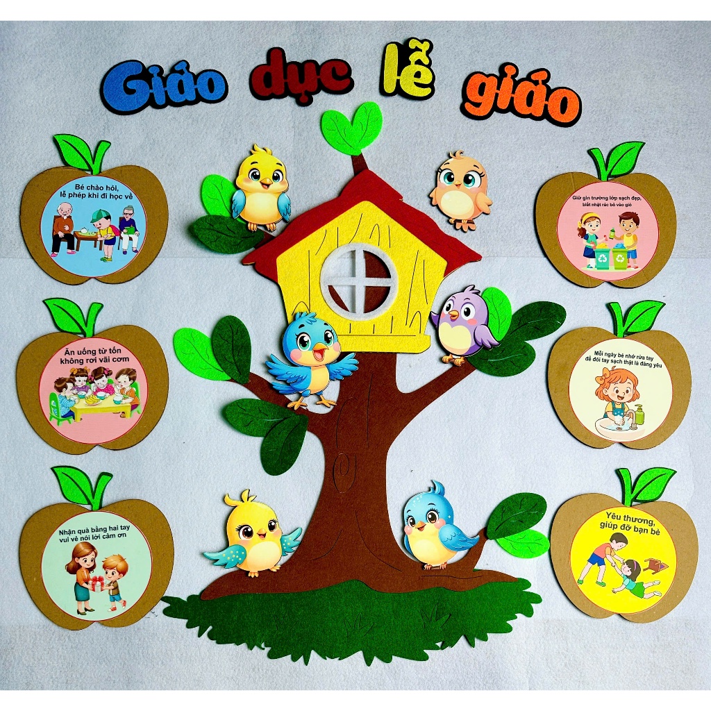 BỘ GIÁO DỤC LỄ GIÁO