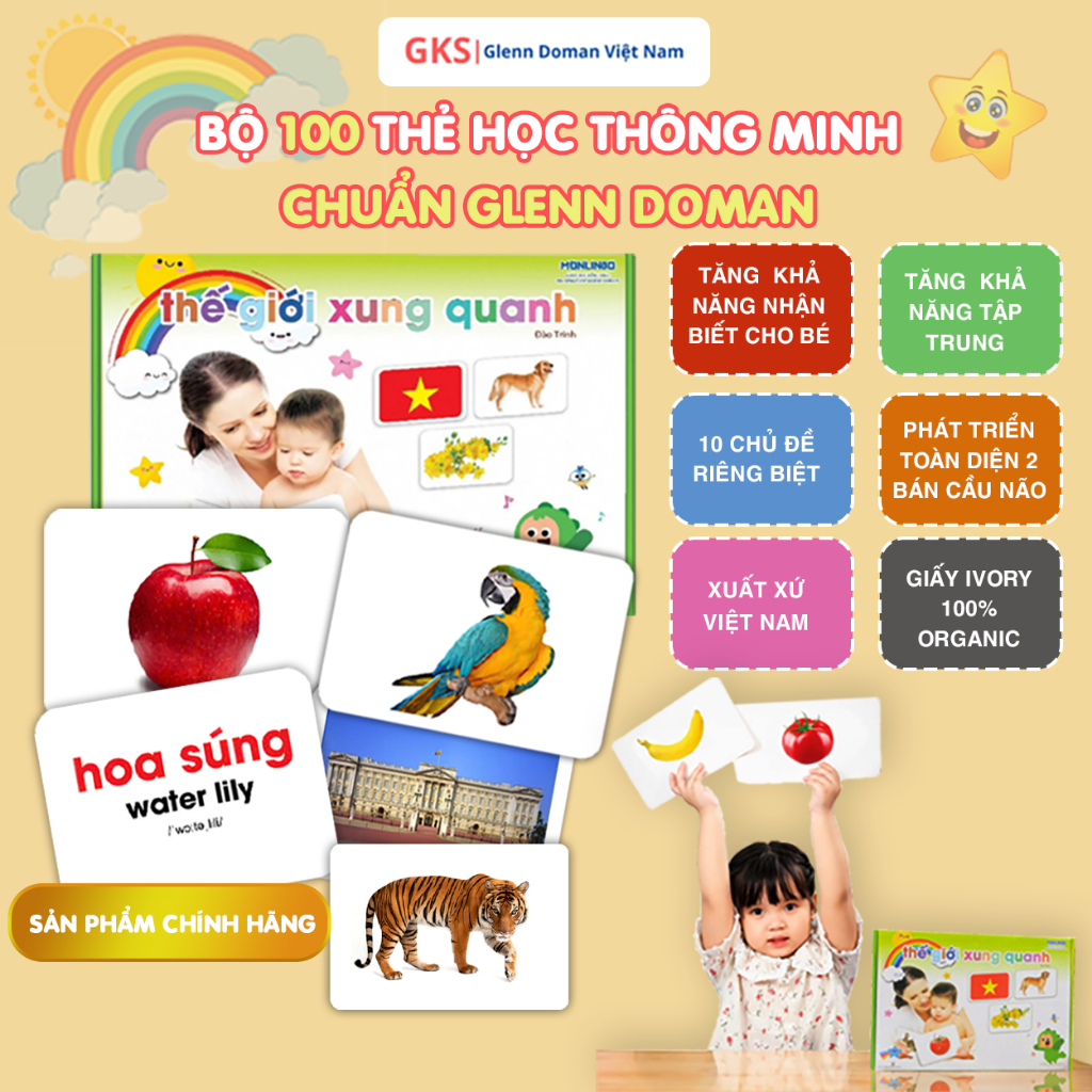 Flashcard Cho Bé - Bộ Thẻ Dạy Trẻ Thế Giới Xung Quanh Theo Phương Pháp Glenn Doman (100 Thẻ)