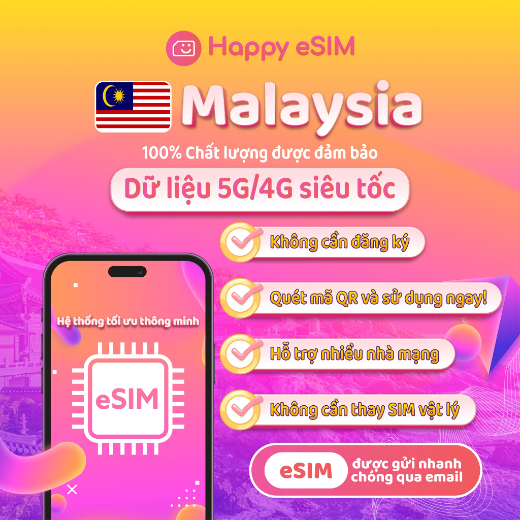 Happyesim eSIM Malaysia | Gói dung lượng 10GB–50GB | Gửi QR qua email