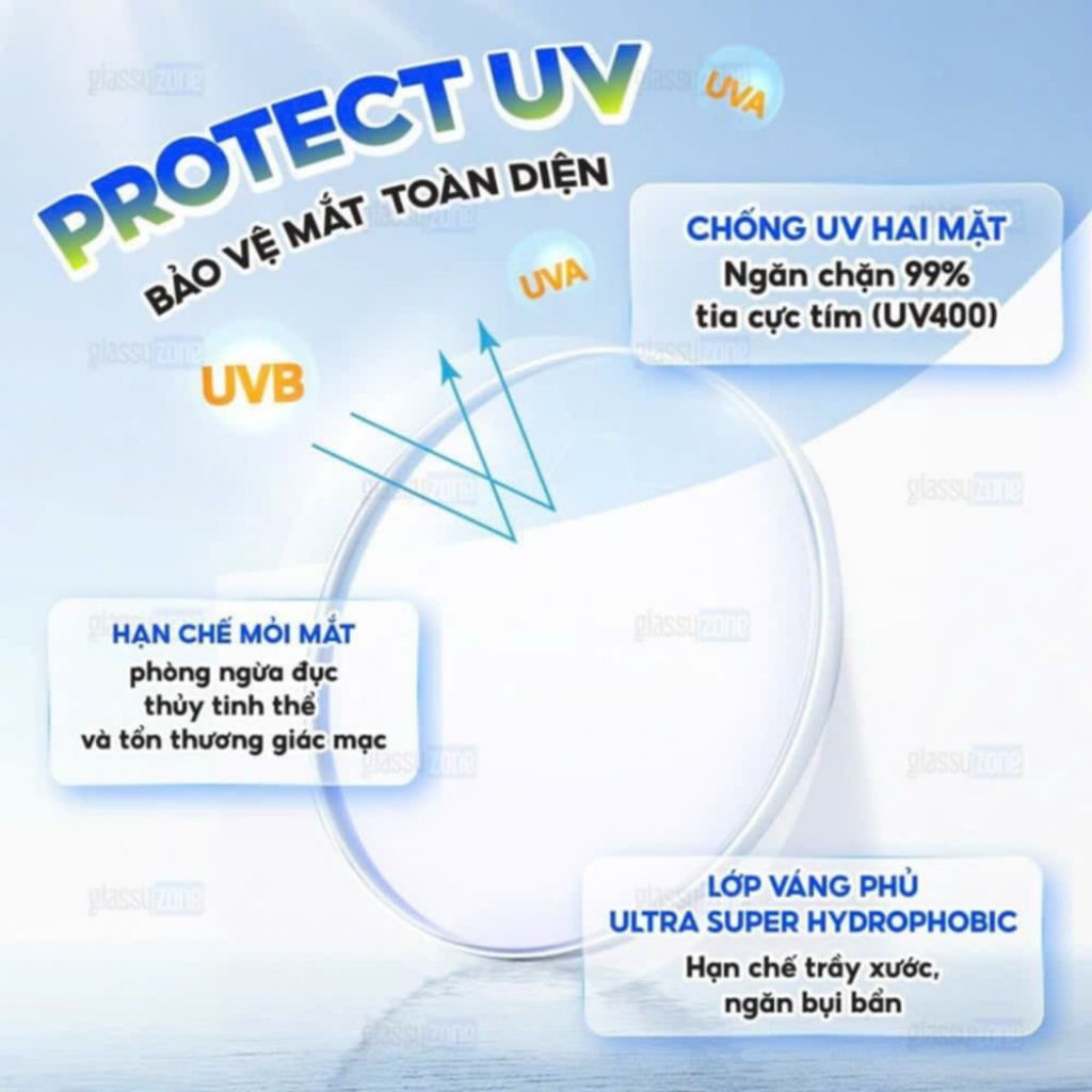 TRÒNG KÍNH HÀN QUỐC CHEMl1.74 U2 COATED siêu mỏng