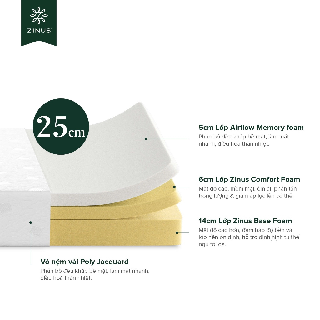 Nệm Memory Foam Gel Mát 25cm Zinus - 10in Gel-Infused Foam Mattress | BigBuy360 - bigbuy360.vn