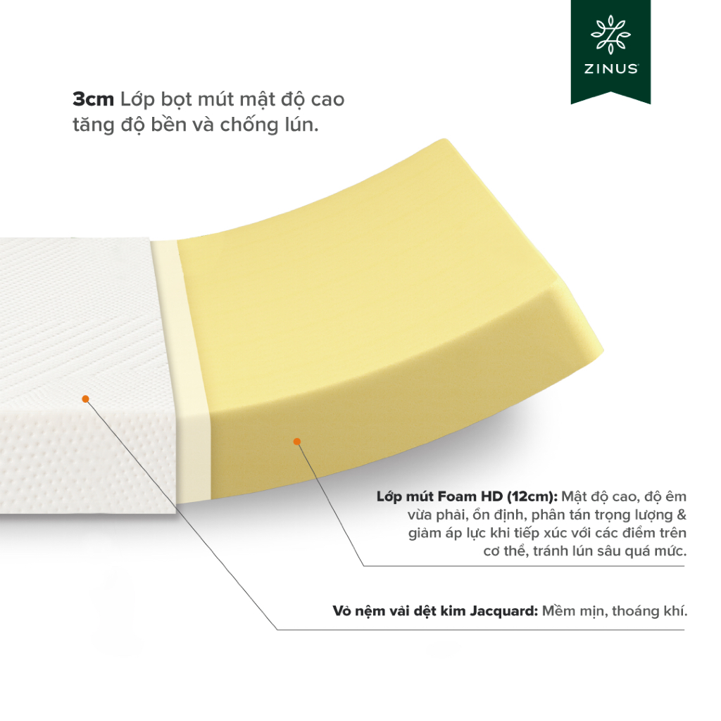 Nệm HD Foam 12cm Zinus - 5in Foam Mattress Extra | BigBuy360 - bigbuy360.vn