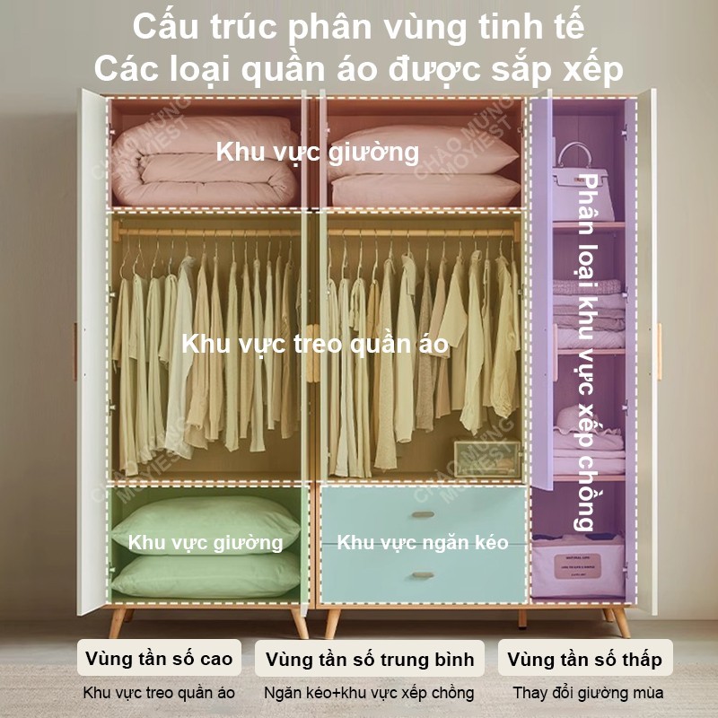 MY Tủ quần áo gỗ 2 cánh phong cách Nordic thương hiệu tủ đồ quần áo 2 cánh đa nă nước chống xước | BigBuy360 - bigbuy360.vn