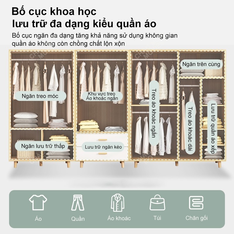 MY Tủ Quần  Áo Gỗ 2 Cánh Phong Cách Nordic Tủ Đựng Quần Áo Đa Năng Chất Liệu Gỗ MDF nước chống xước | BigBuy360 - bigbuy360.vn