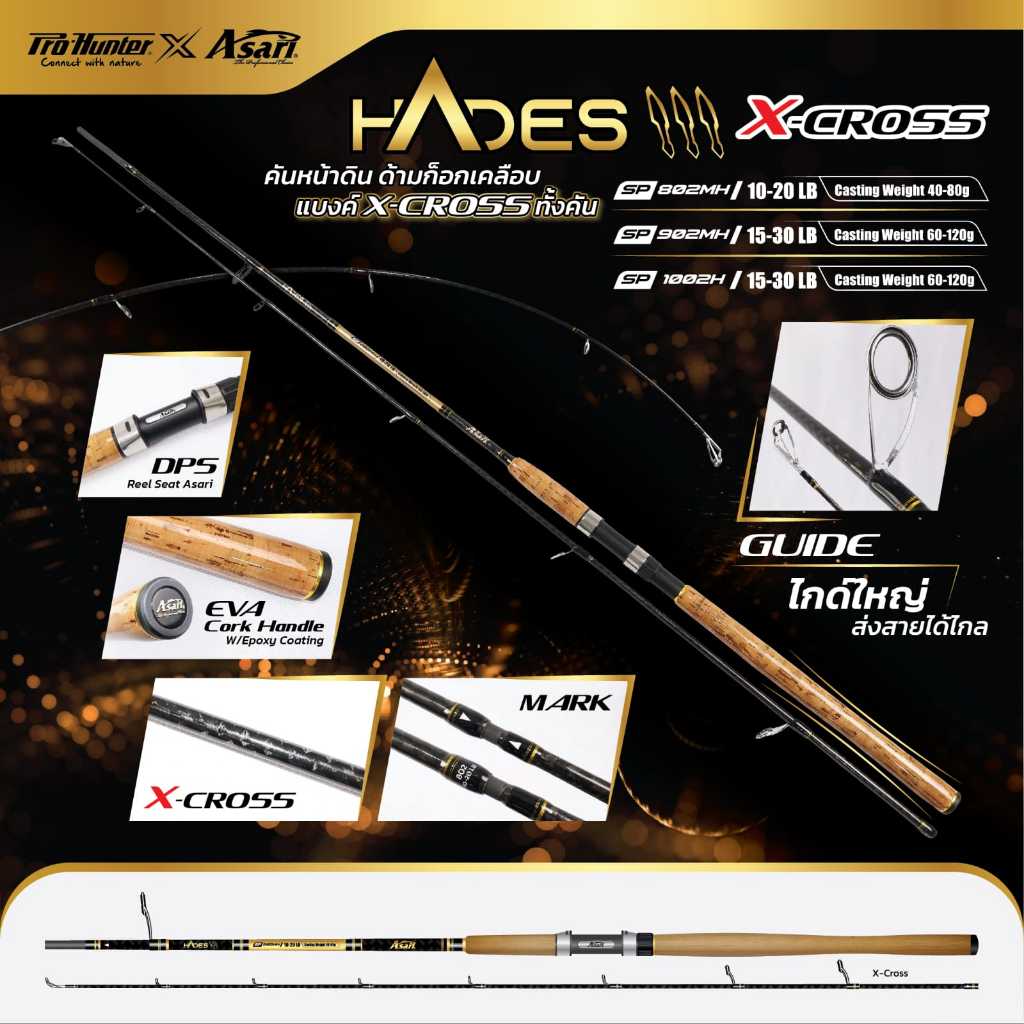 CẦN CÂU CÁ - CẦN MÁY ĐỨNG 2 KHÚC ASARI HADES 2m4 - 2m7 - 3m