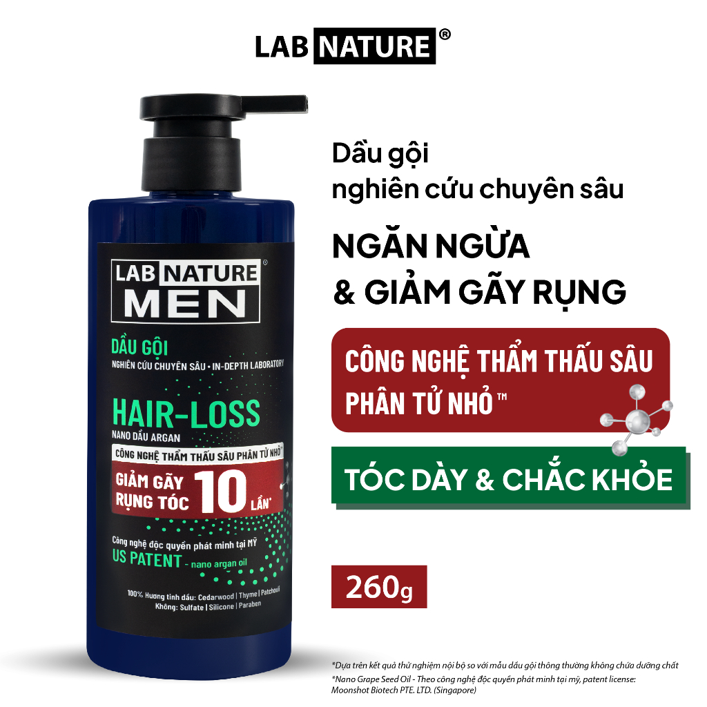 Dầu Gội LAB NATURE Men Hair-loss 260g Công nghệ Nano Giảm Rụng Tóc 10 Lần