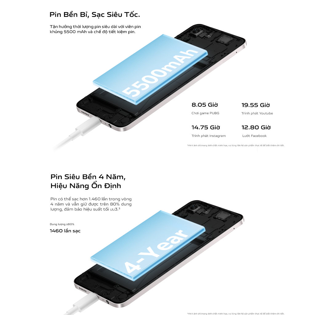 Điện thoại vivo Y19s (4GB/128GB) - 1 Đổi 1 trong tháng đầu tiên - Bảo hành chính hãng 12 tháng | BigBuy360 - bigbuy360.vn