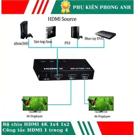 Bộ chia HDMI 4K 1x4 1x2 Công tắc HDMI 1 trong 4 ra Bộ chia phân phối Video 1080P
