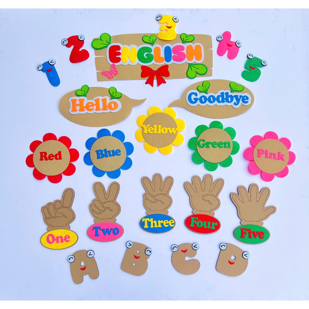 Góc tiếng anh trang trí mầm non - đồ dùng mầm non vân anh