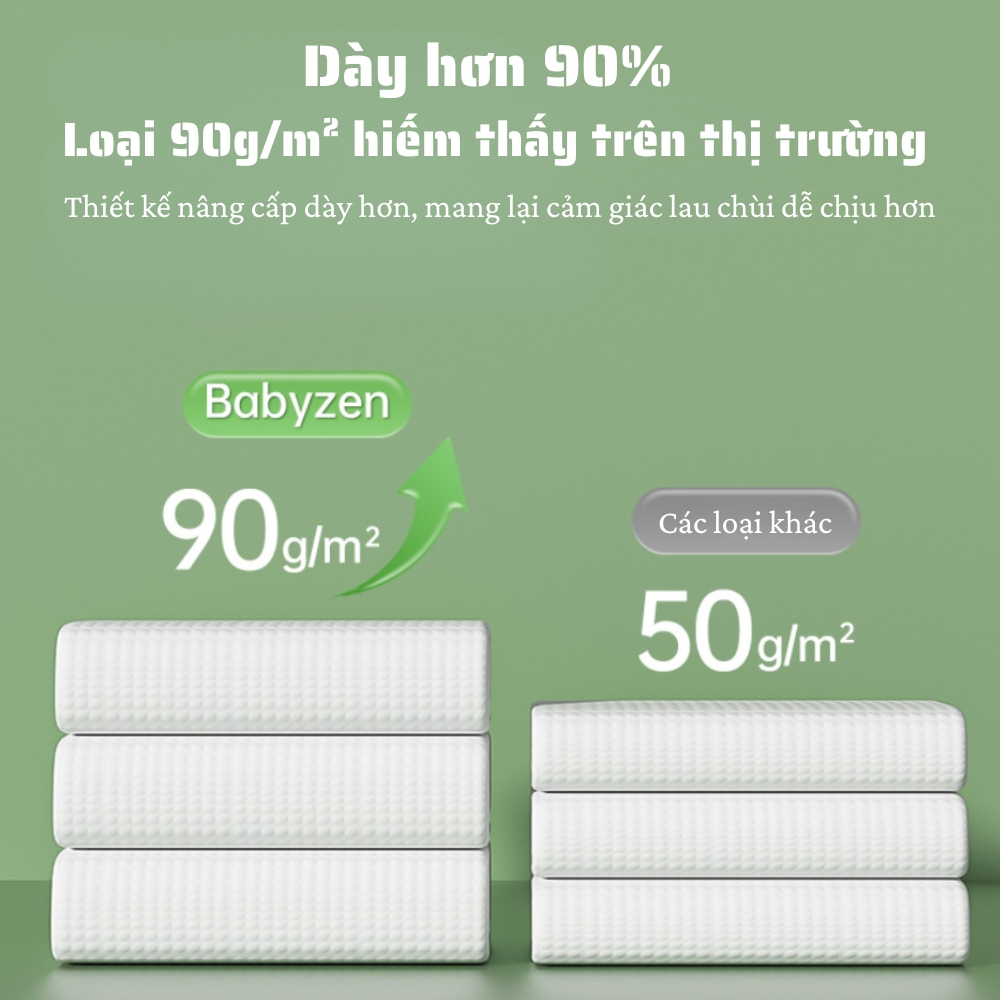 Ảnh 3 của Khăn nén BEABIAI rửa mặt, tắm tiện lợi, dùng 1 lần, mềm mại, chất lượng cao