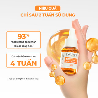 Serum Balance Active Formlula 30ml/60ml