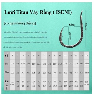 Lưỡi Câu Cá TITAN Vảy Rồng, size Chép, Trắm ( 20 Chiếc)