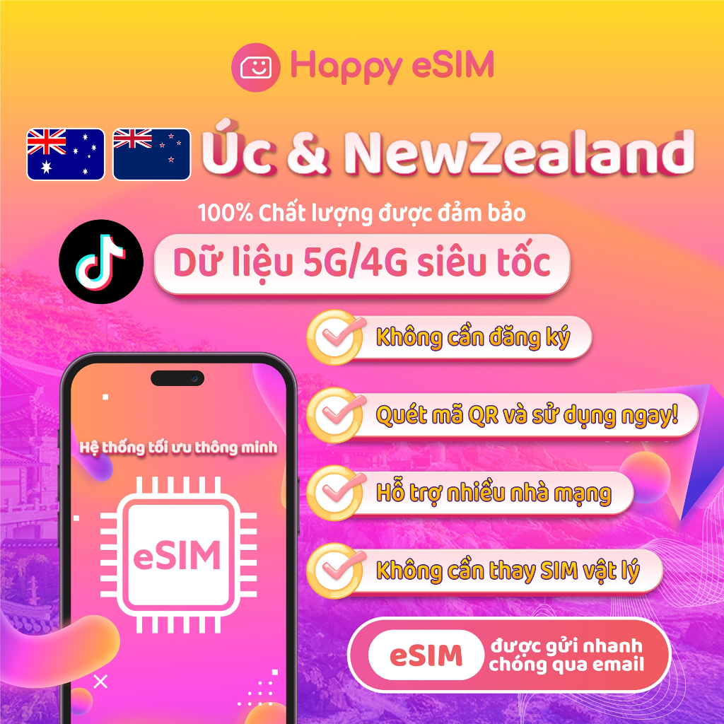 Happyesim eSIM Úc & NewZealand | Gói dung lượng 3GB–10GB | Gửi QR qua email