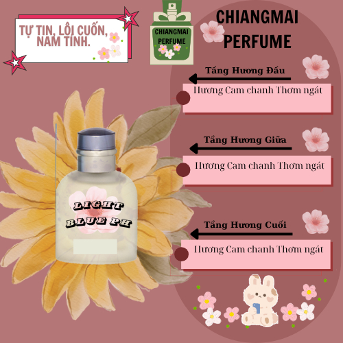 Nước hoa Chiết LB nam – hương biển tươi mát – mùi quốc dân dễ dùng 5ml/10ml