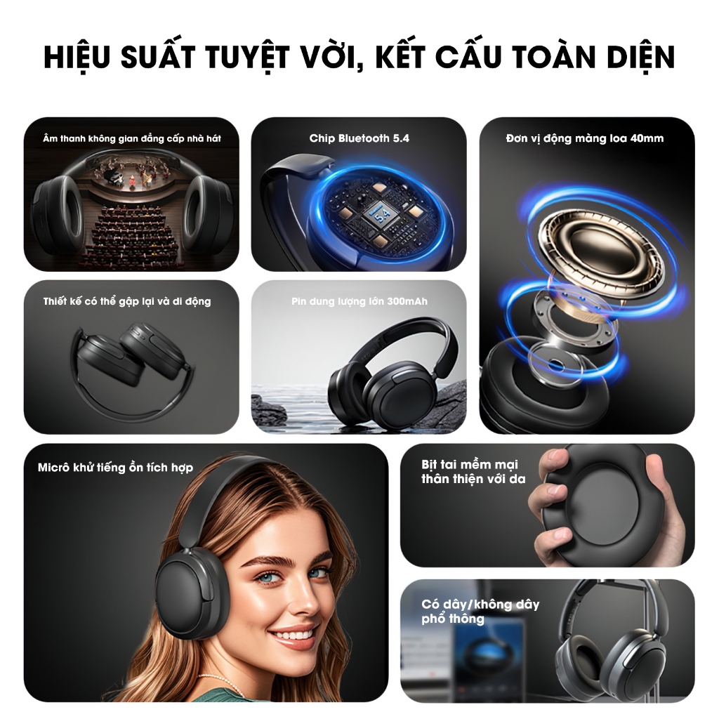 Tai Nghe Bluetooth Chụp Tai M4-ANC CHỐNG ÔNG CHỦ ĐỘNG,Tai nghe Gaming Có Mic, Âm Thanh Nổi HI-FI | BigBuy360 - bigbuy360.vn