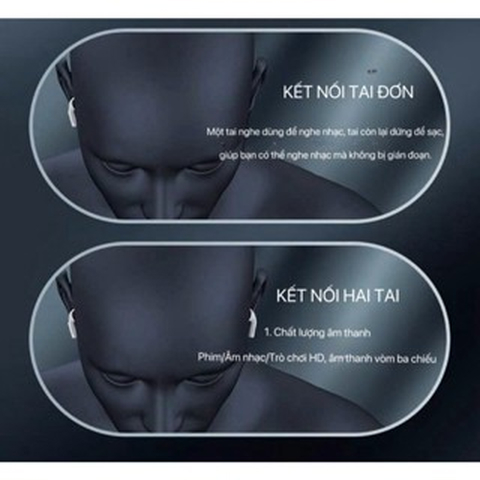 Tai Nghe Bluetooth 5.3 Không Dây Mini PPro4 Tws chống nước, chống ồn, chơi game âm thanh sống động | BigBuy360 - bigbuy360.vn