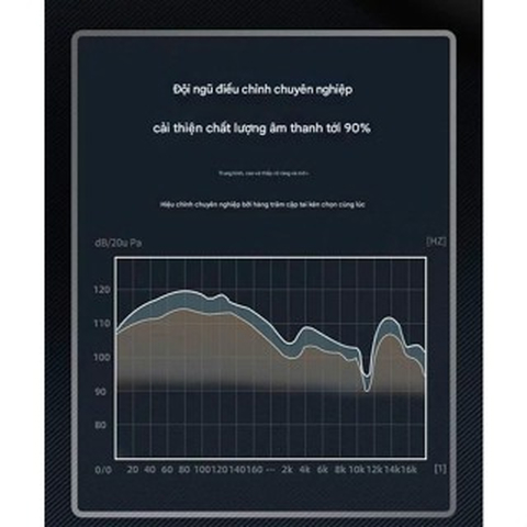 Tai Nghe Bluetooth 5.3 Không Dây Mini PPro4 Tws chống nước, chống ồn, chơi game âm thanh sống động | BigBuy360 - bigbuy360.vn