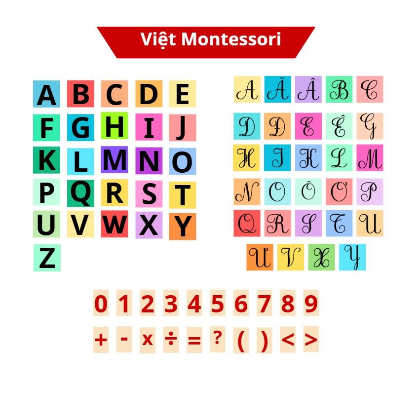 Bộ chữ cái viết chuẩn tiếng Việt, tiếng Anh bộ số, in hoa in thường có nam châm