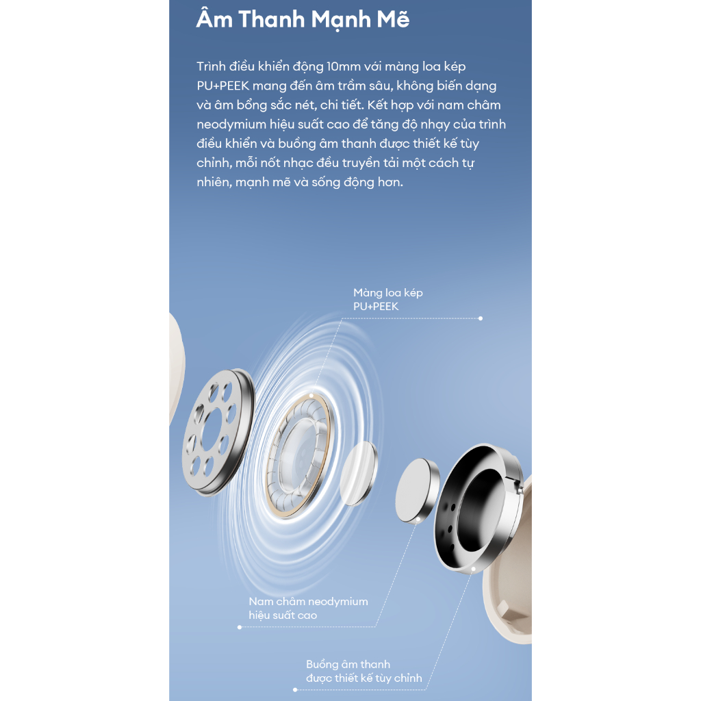 Tai Nghe Bluetooth Nhét Tai EDIFIER X5 PRO| Chống Ồn Chủ Động | Thời Gian Sử Dụng Tới 31H | Bảo Hành 15 Tháng | BigBuy360 - bigbuy360.vn