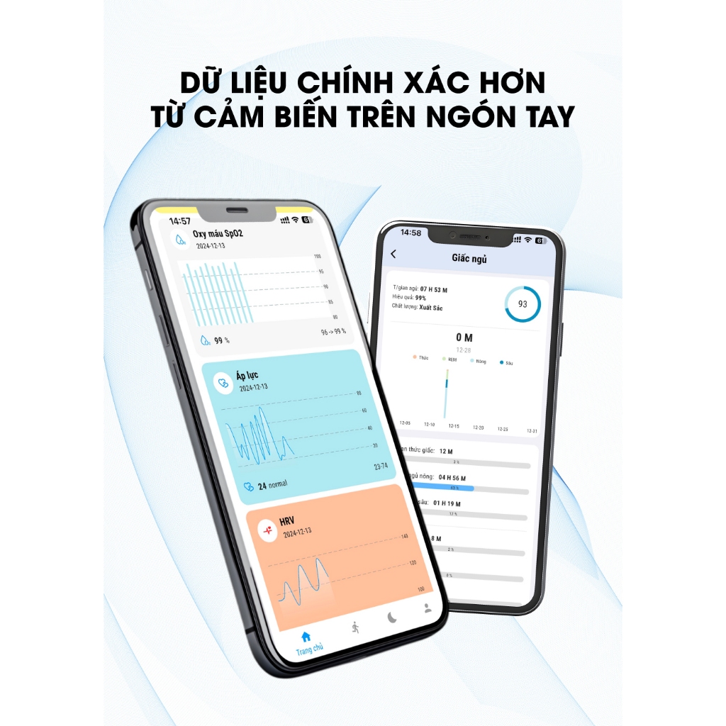 Nhẫn 9Fit Smart Ring