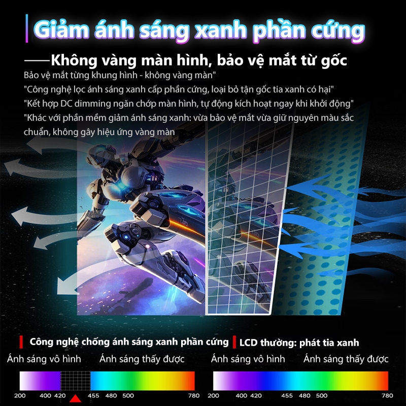 màn hình 24 inch 165Hz/1ms(GTG) Full HD 1080P IPS Hỗ trợ HDMI/VGA/DP HDR400 Mới 100% Bảo hành 3 năm | BigBuy360 - bigbuy360.vn