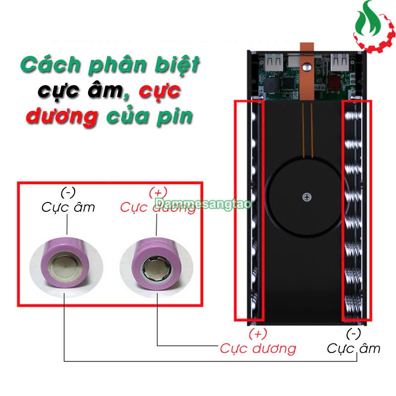 Vỏ box sạc dự phòng 32 cell 18650 (D32-PD-QI) sạc nhanh 22.5W - Qi 15W có lò xo (Không có pin)