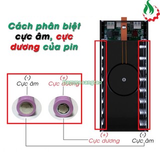  Vỏ box sạc dự phòng 32 cell 18650 sạc nhanh 22.5W Không dây 15W  D32-PD-QI  có lò xo  Không có pin  
