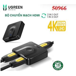 Bộ gộp hdmi 2 ra 1 ugreen 50966 cm217,dùng được 2 chiều