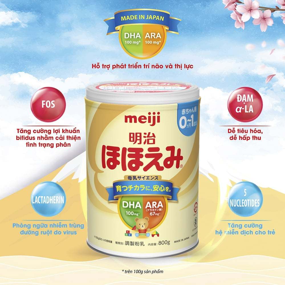 Sữa Meiji 0 - 1