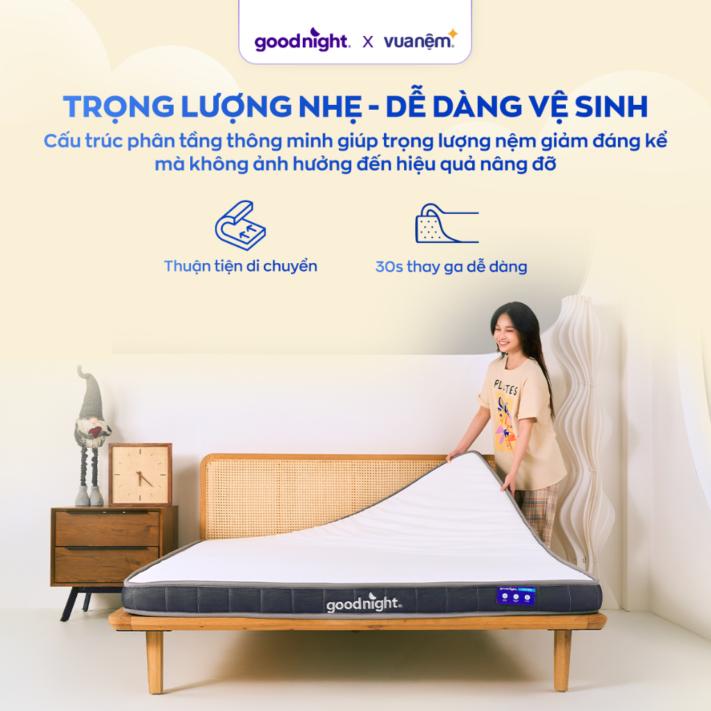 [TẶNG SET GA 3 MÓN] Nệm Cao Su Foam Vua Nệm Goodnight Latex Hybrid 10cm, Đệm Cao Su Thiên Nhiên, Nệm Gia Đình | BigBuy360 - bigbuy360.vn