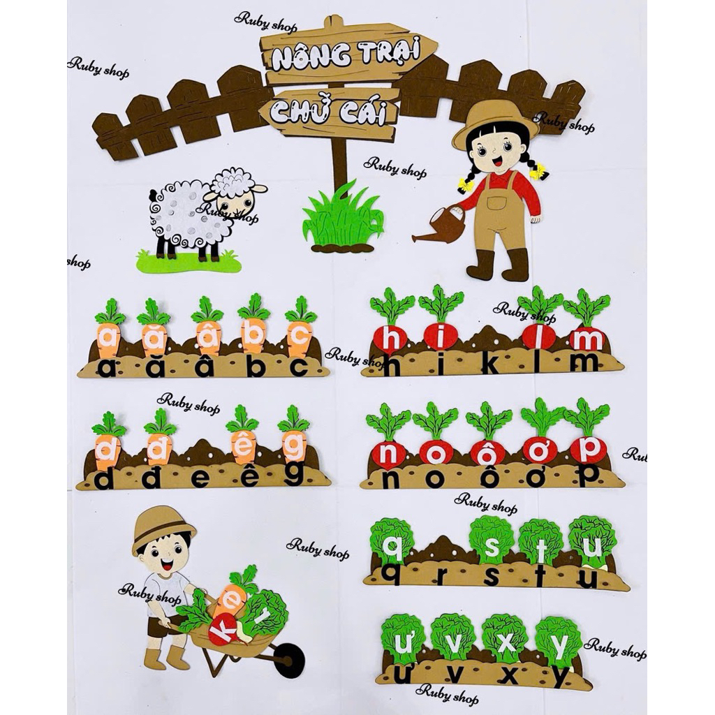 Bộ steam thỏ học chữ_trang trí mầm non