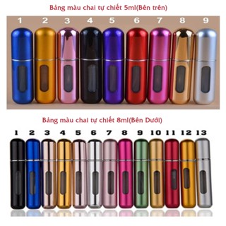 Lọ chiết đáy nước hoa tự động, chai chiết nước hoa, ống chiết nước hoa, vỏ chiết nước hoa cầm tay tiện dụng 5ml, 8ml