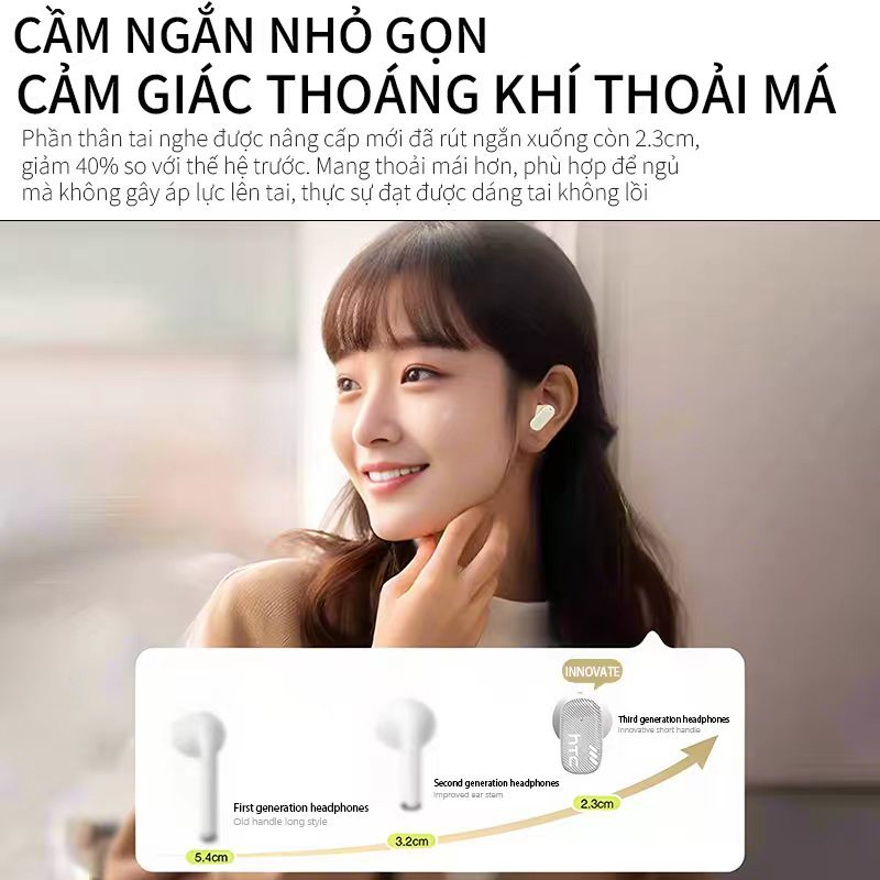 HTC NE16 Tai Nghe Phiên Dịch tai nghe bluetooth 6.0 Tai nghe không dây âm thanh nổi HiFi Al Tai nghe không dây dịch | BigBuy360 - bigbuy360.vn