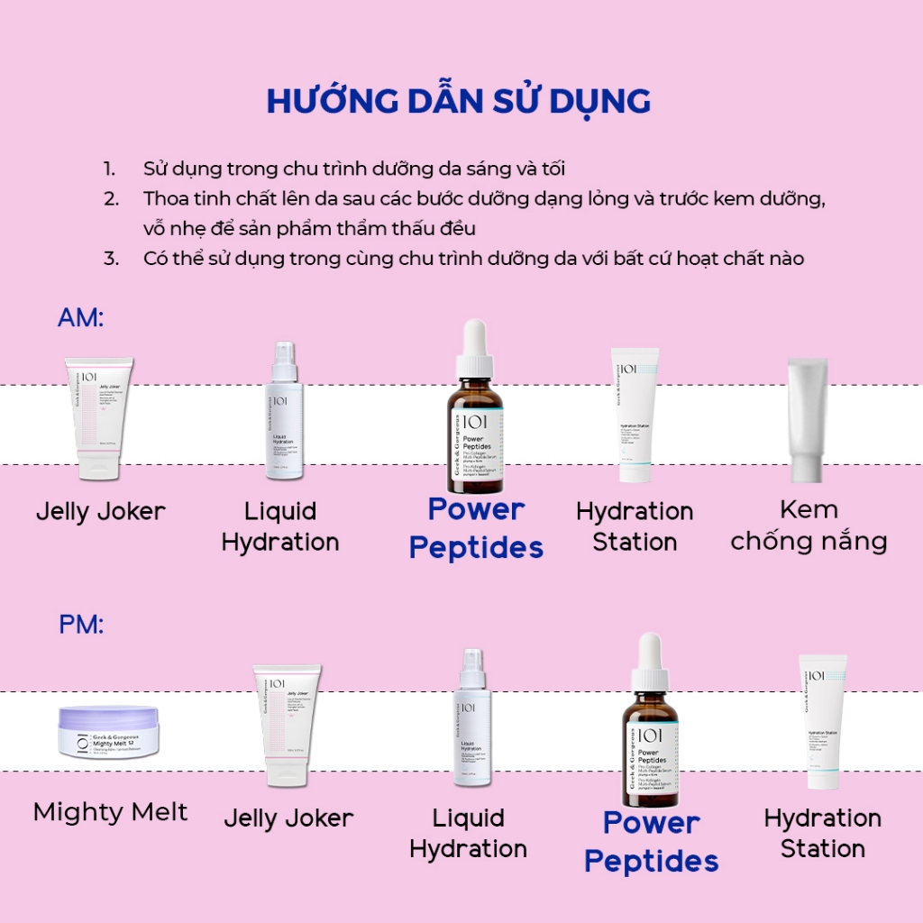 Tinh Chất Kích Thích Tăng Sinh Collagen, Giảm Nếp Nhăn, Phục Hồi Geek&Gorgeous Power Peptides 30ml | BigBuy360 - bigbuy360.vn