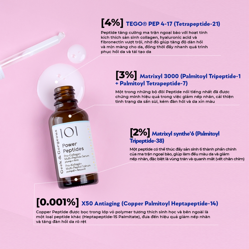 Tinh Chất Kích Thích Tăng Sinh Collagen, Giảm Nếp Nhăn, Phục Hồi Geek&Gorgeous Power Peptides 30ml | BigBuy360 - bigbuy360.vn