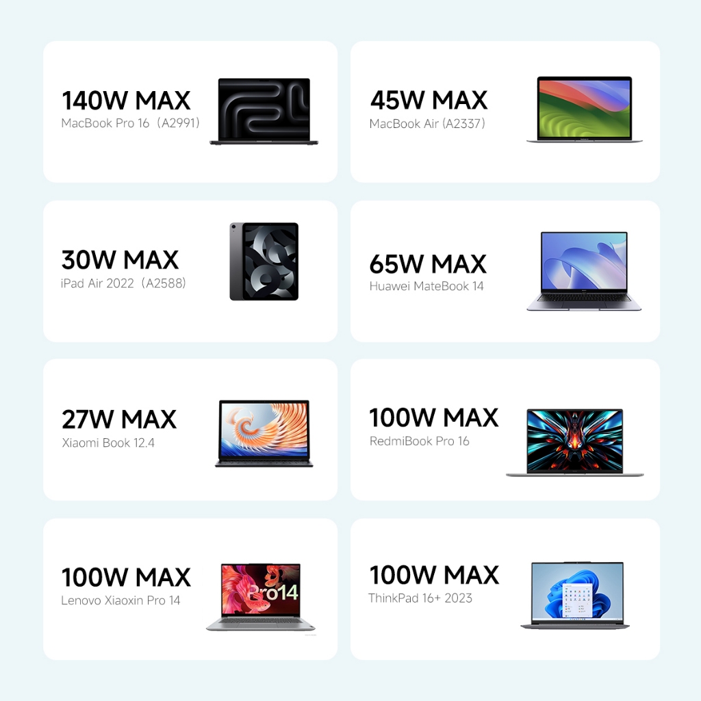 CUKTECH Cáp Sạc Nhanh 240W 6A C to C, Hỗ Trợ Xiaomi 120W PD3.1 cho iP16 MacBook Samsung (1m/1.5m) | BigBuy360 - bigbuy360.vn