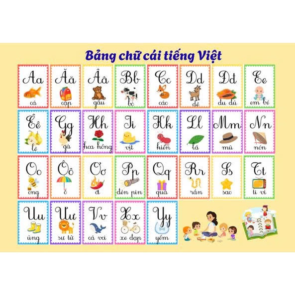 Bảng chữ cái viết thường tiếng anh và tiếng việt khổ A4 in 2 mặt ép plastic đảm bảo độ bền và có thể