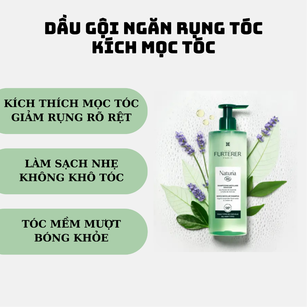 Dầu Gội Ngăn Rụng Tóc, Kích Mọc Tóc Rene Furterer Naturia 400ml