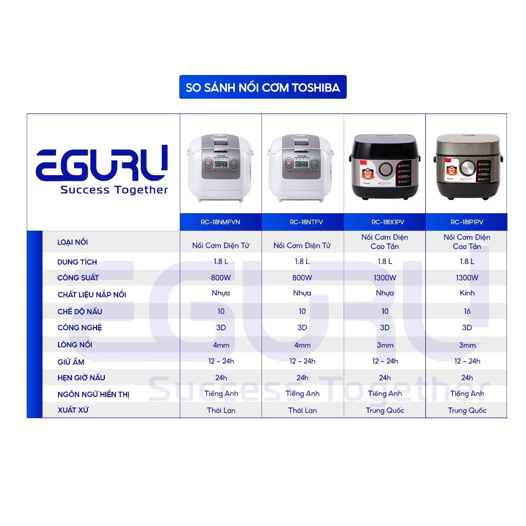 Nồi cơm điện tử Toshiba RC-18NTFV(W) |  RC-10NMFVN(WT) |  RC-18DR3PV(G) - Hàng chính hãng - Bảo hành 12 tháng | BigBuy360 - bigbuy360.vn