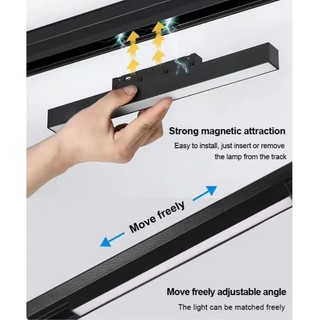 Đèn LED Ray Nam Châm: Tản quang-Chiếu Điểm-Spotlinght