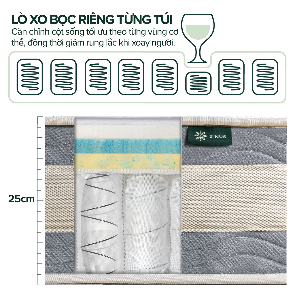 Nệm Lò Xo Memory Foam Gel 25cm Zinus - 10in Gel-Infused Memory Foam Hybrid Spring Mattress | BigBuy360 - bigbuy360.vn