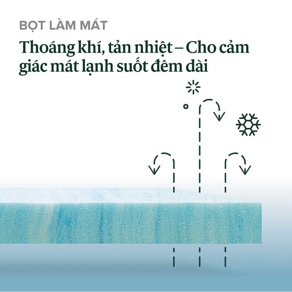 Nệm Lò Xo Memory Foam Gel 25cm Zinus - 10in Gel-Infused Memory Foam Hybrid Spring Mattress | BigBuy360 - bigbuy360.vn