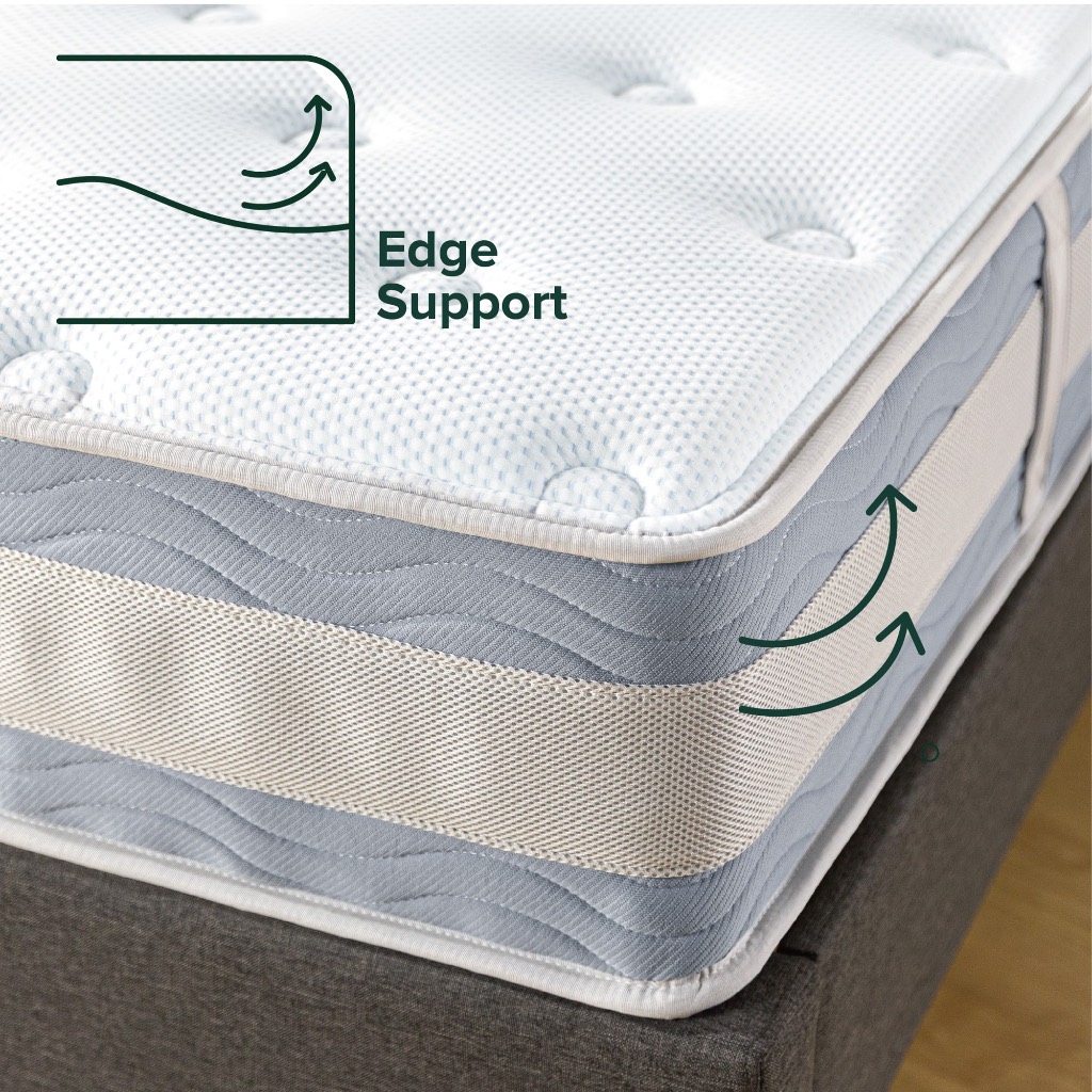 Nệm Lò Xo Memory Foam Gel 25cm Zinus - 10in Gel-Infused Memory Foam Hybrid Spring Mattress | BigBuy360 - bigbuy360.vn