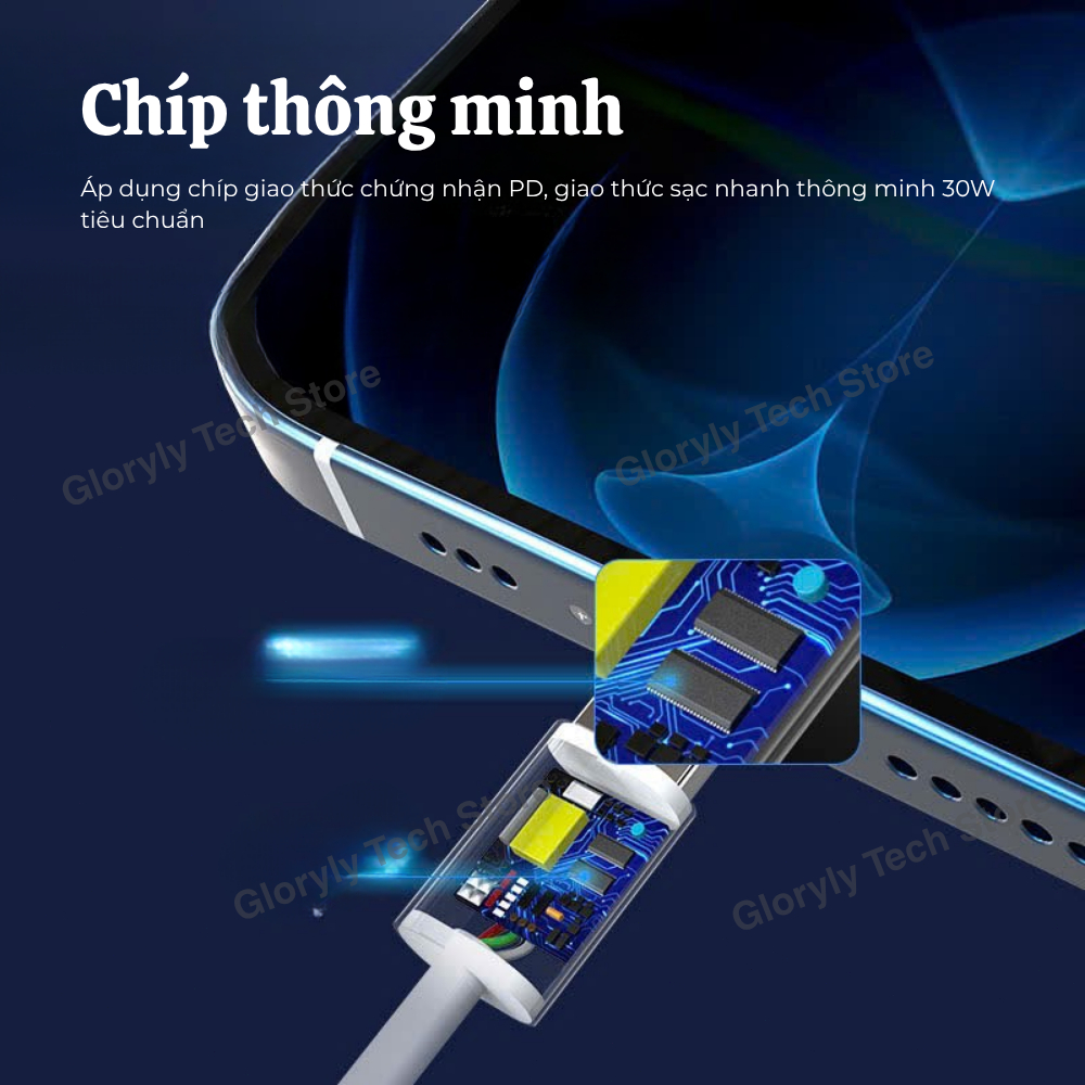 【Type C to Type C（30W）】Bộ sạc nhanh Củ sạc Dây sạc Type C to C Dây Dù 1m Sạc Nhanh Cho i15/i16 Dòng Máy Android TypeC | BigBuy360 - bigbuy360.vn