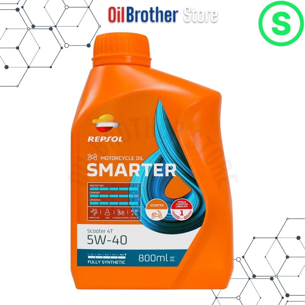  Nhớt Repsol Scooter 5w40   nhớt tay ga  