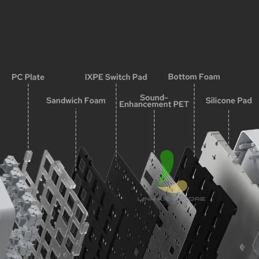 Bàn Phím Cơ Gaming AULA F75 Max - Bàn Phím Bluetooth Có Màn Hình Hiển Thị Và Núm Xoay Đa Năng | BigBuy360 - bigbuy360.vn